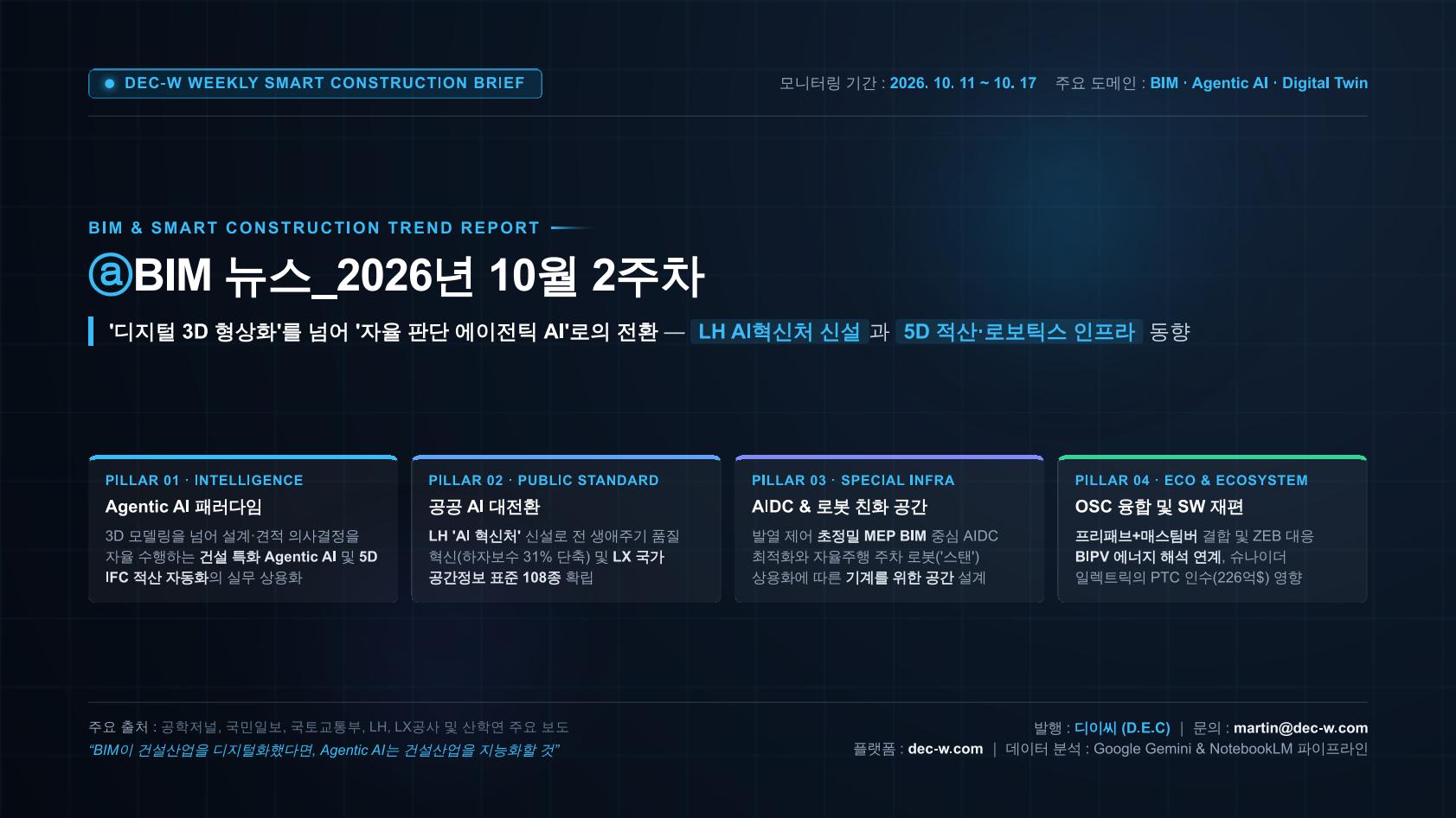 ⓐBIM 뉴스_2026년 10월 2주차